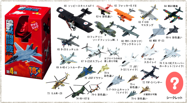 チョコエッグ博物館