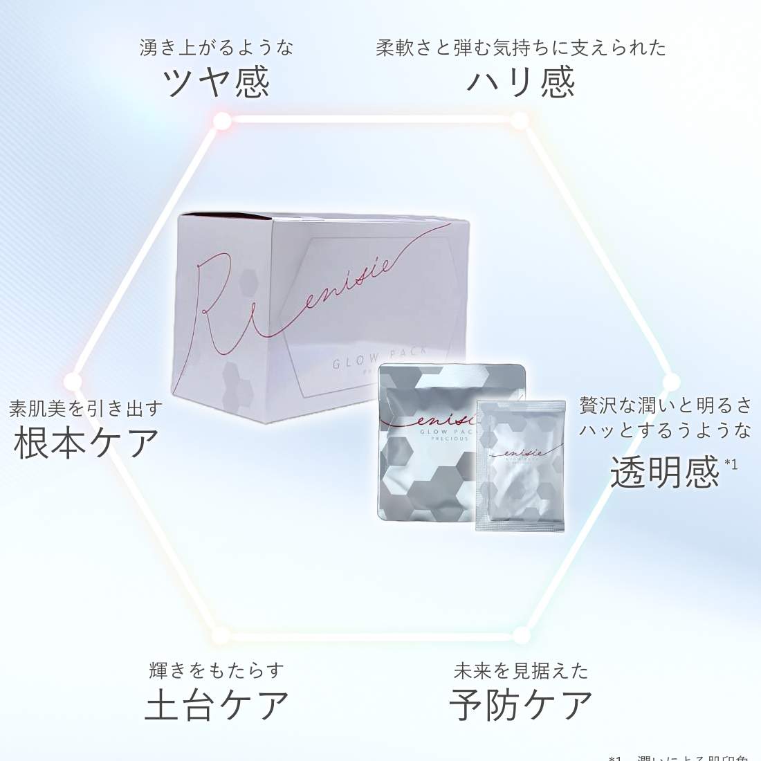 楽天市場】【新商品】エニシーグローパック パック 美容 フェイス