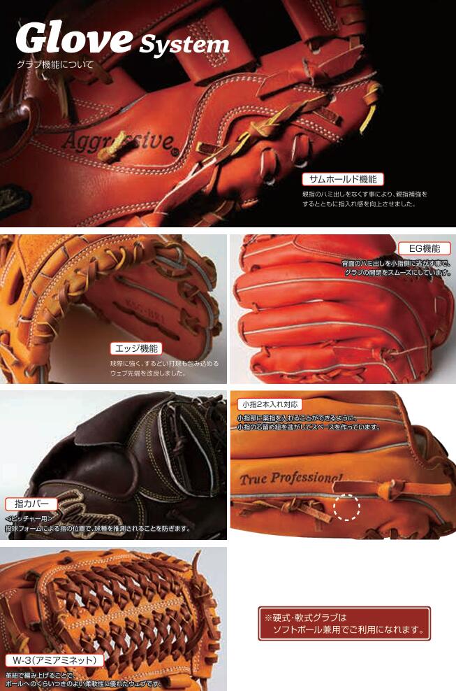 楽天市場】【刺繍無料・湯もみ型付無料】久保田スラッガー 軟式