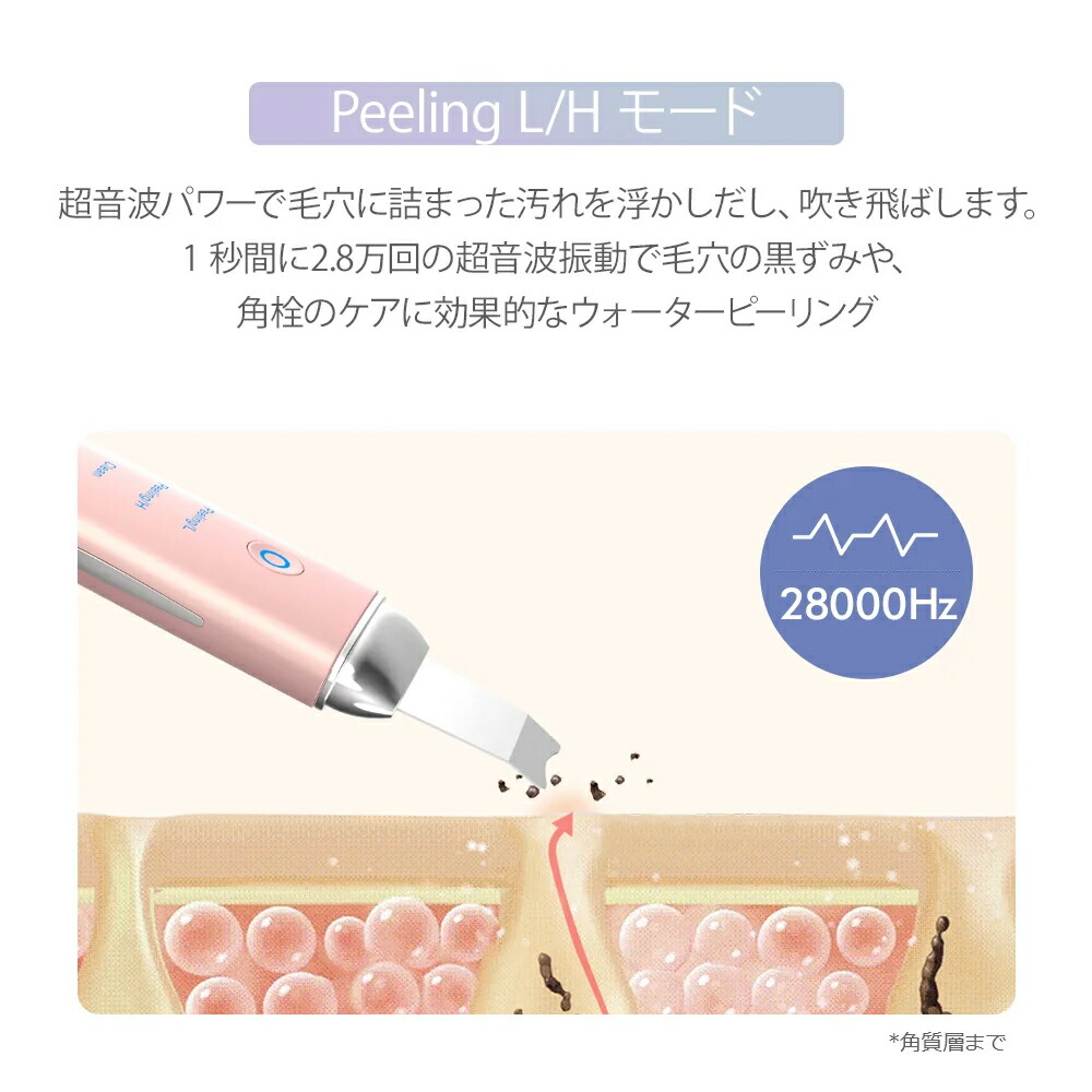 楽天市場】【スキンケア福袋】資生堂 エリクシール限定セット ザ