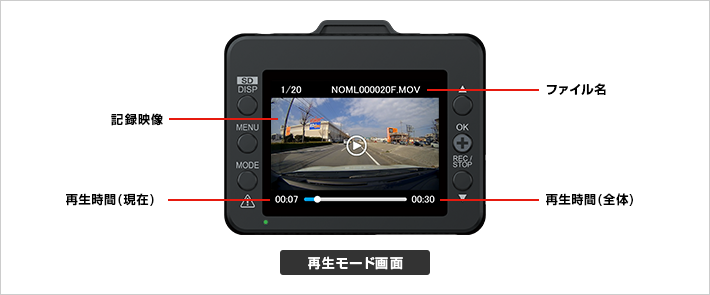 WDT410d｜ドライブレコーダー｜Yupiteru(ユピテル)