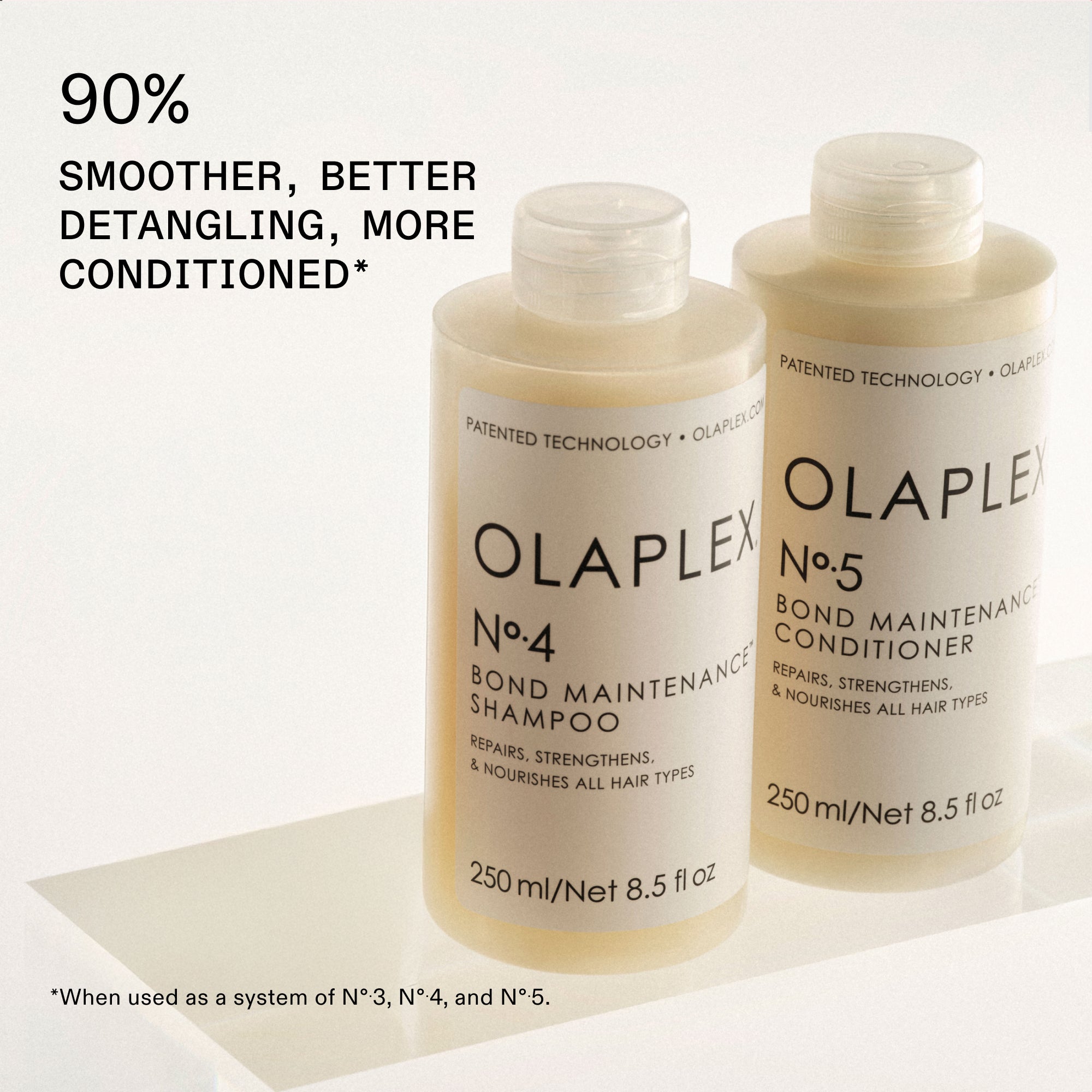The Instant Hydration Haircare Gift Set – OLAPLEX Inc.