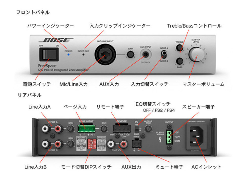 BOSE IZA190-HZ v2 ◇ パワーアンプ ハイインピーダンス接続専用（新品