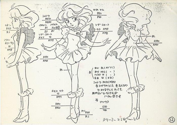 魔法の天使クリィミーマミ 設定