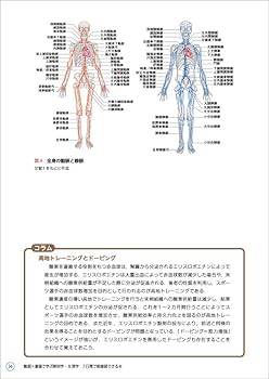 動画×書籍で学ぶ解剖学・生理学7日間で総復習できる本 | 町田 志樹