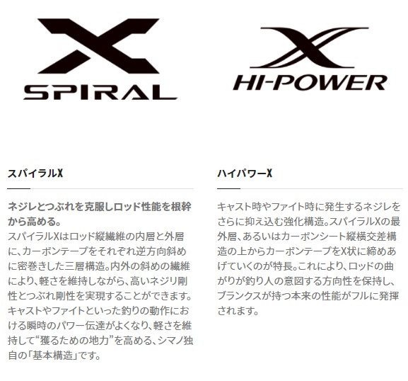 シマノ オフショアロッド 21グラップラー タイプC B70L (ベイト 2